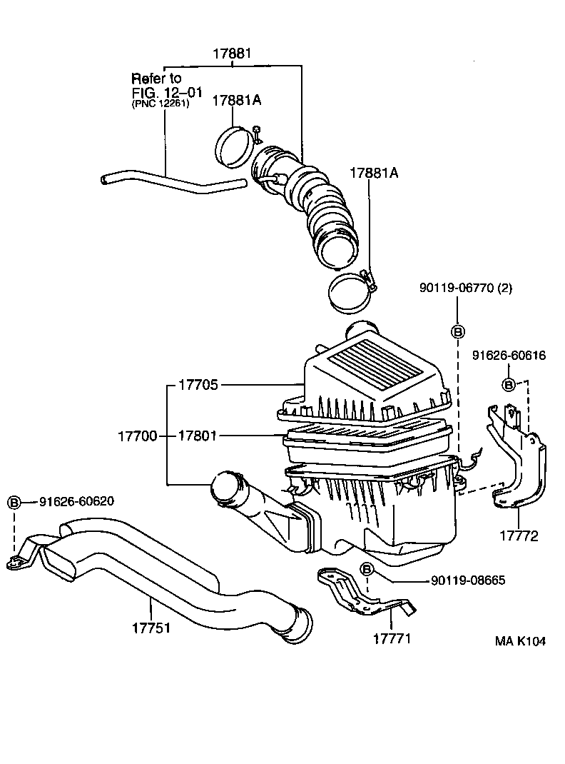 Figure MAK104