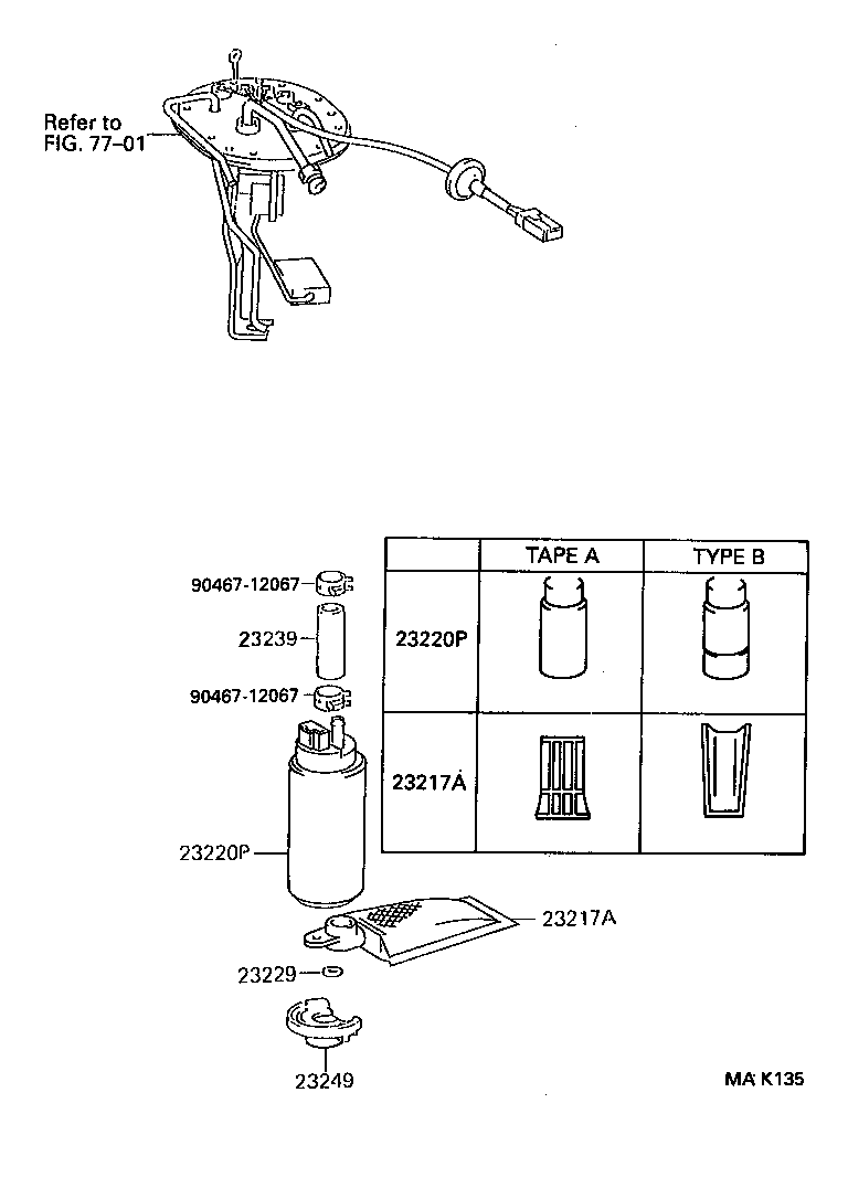 Figure MAK135