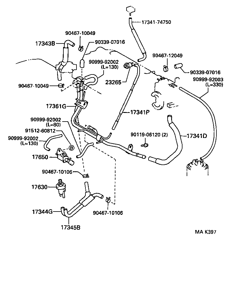 Figure MAK397