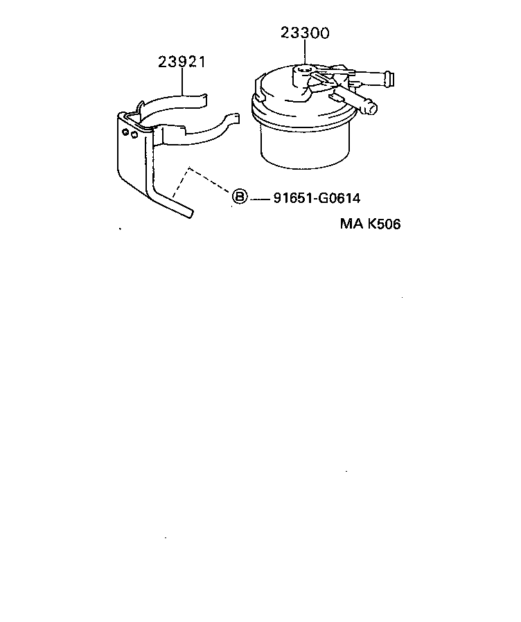 Figure MAK506