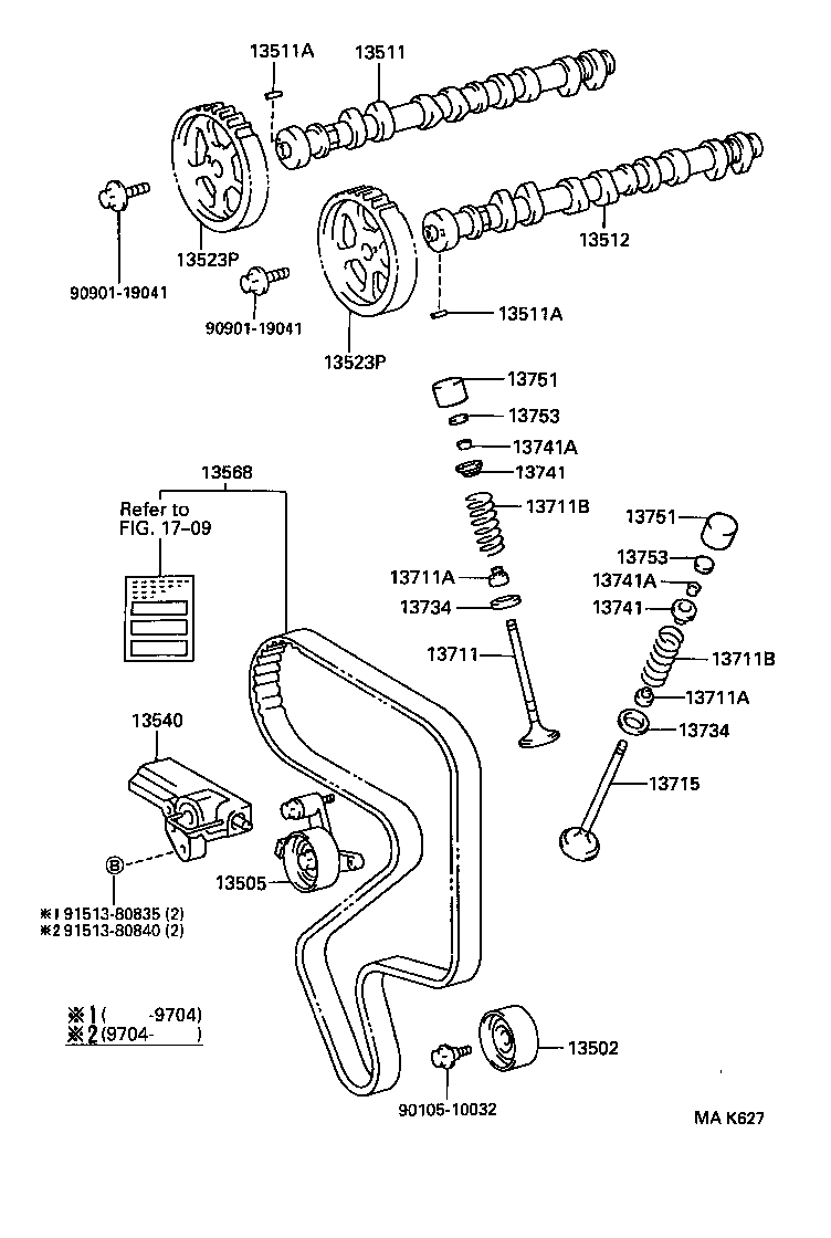 Figure MAK627