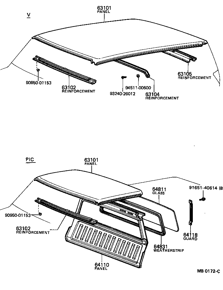 Figure MB0172C
