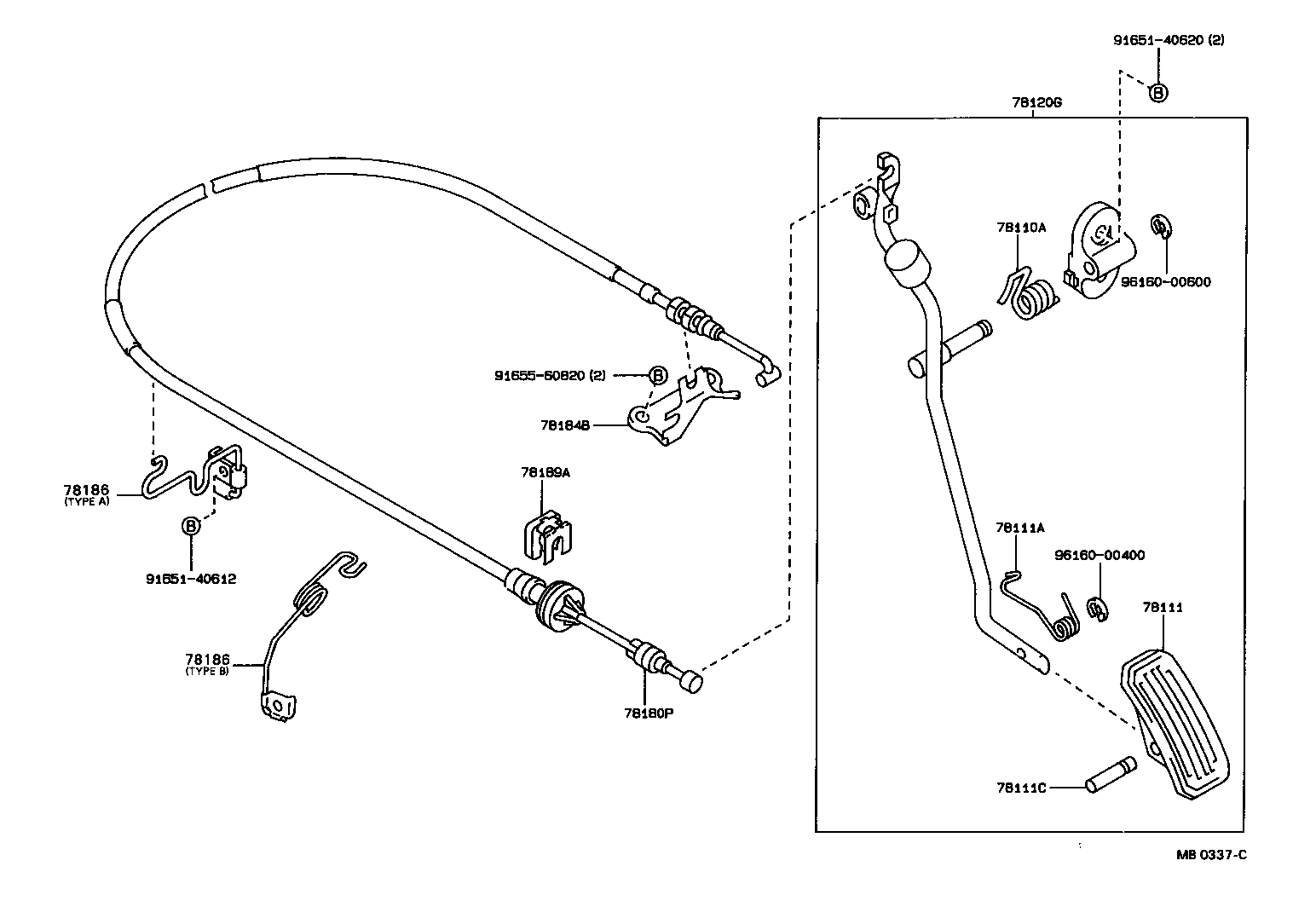 Figure MB0337C