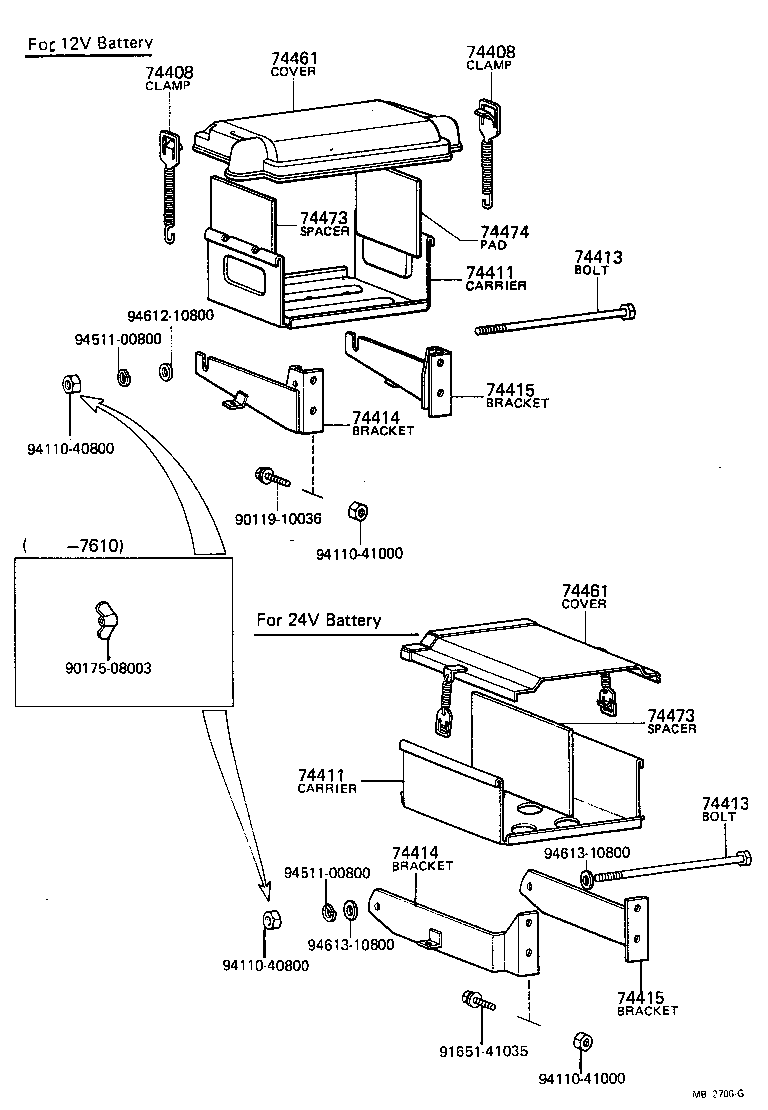 Figure MB2706G