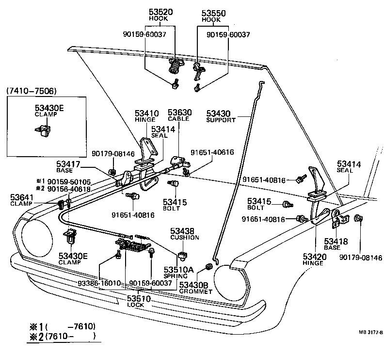 Figure MB3177B