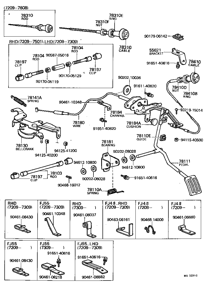 Figure MB3331G