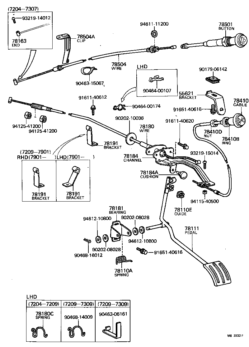 Figure MB3332F