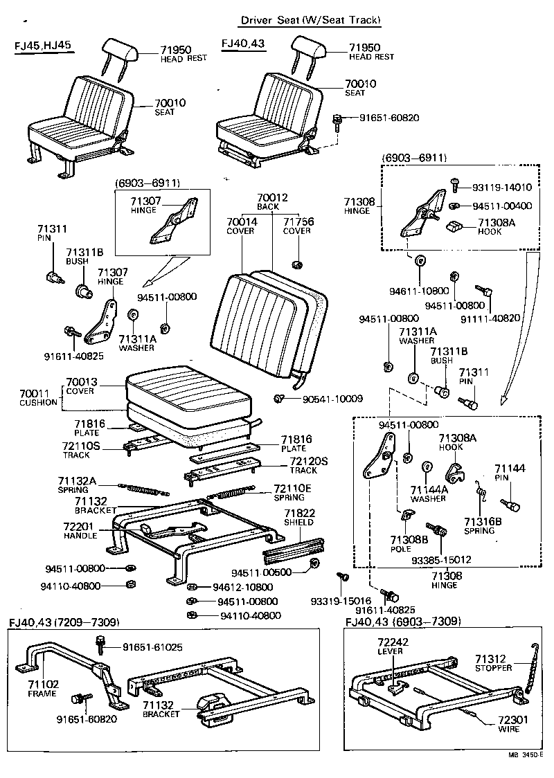Figure MB3450E