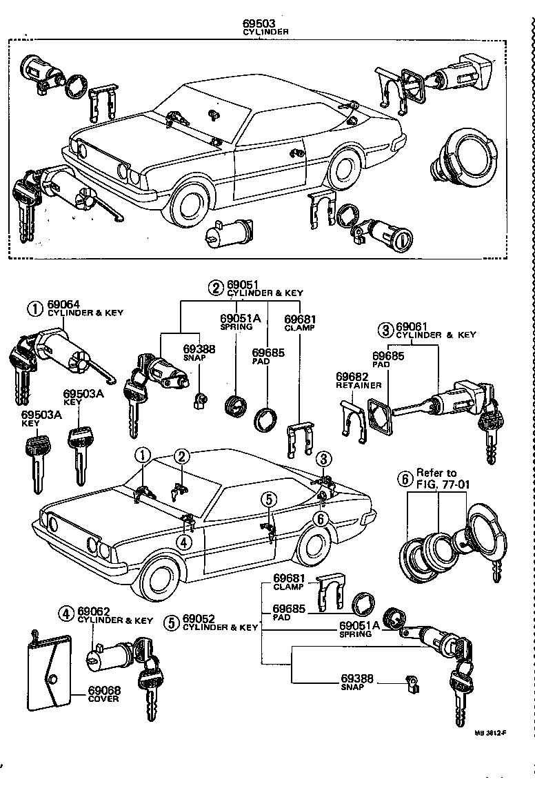 Figure MB3612F