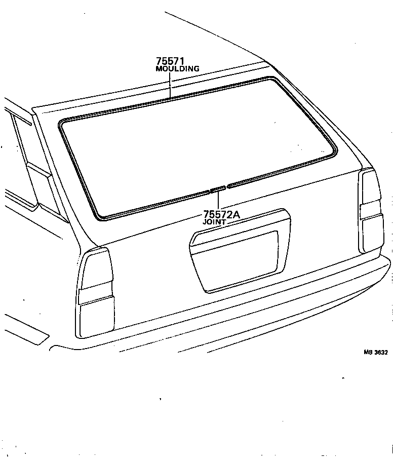 Figure MB3632