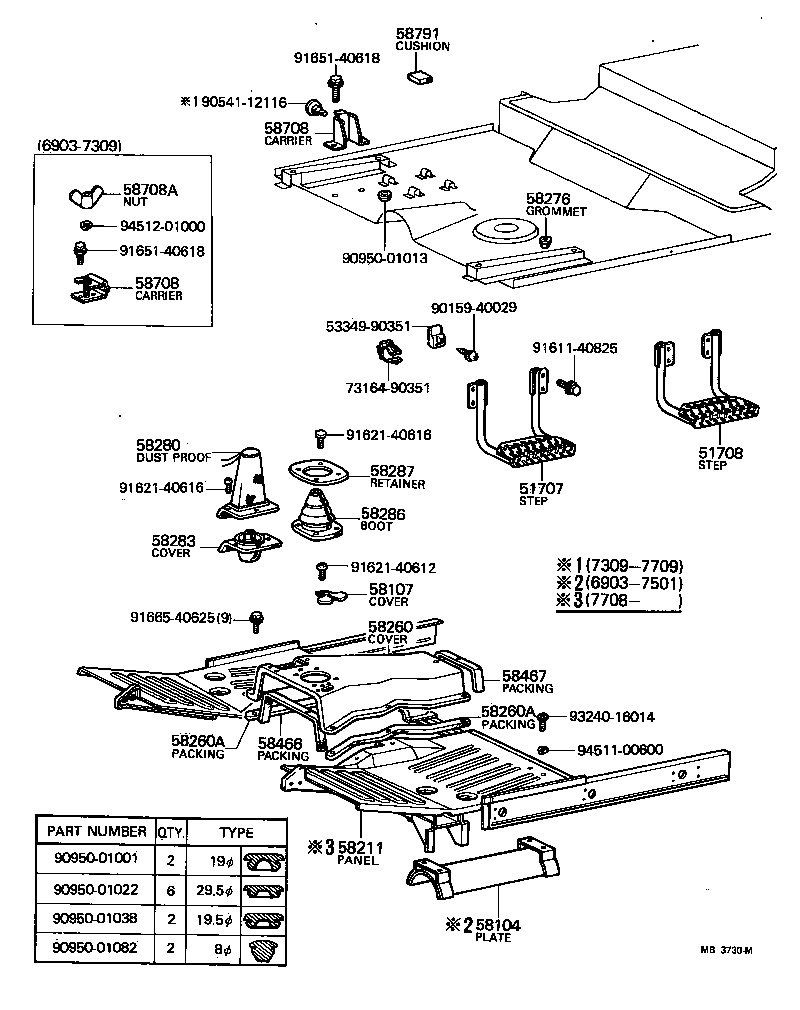 Figure MB3730M