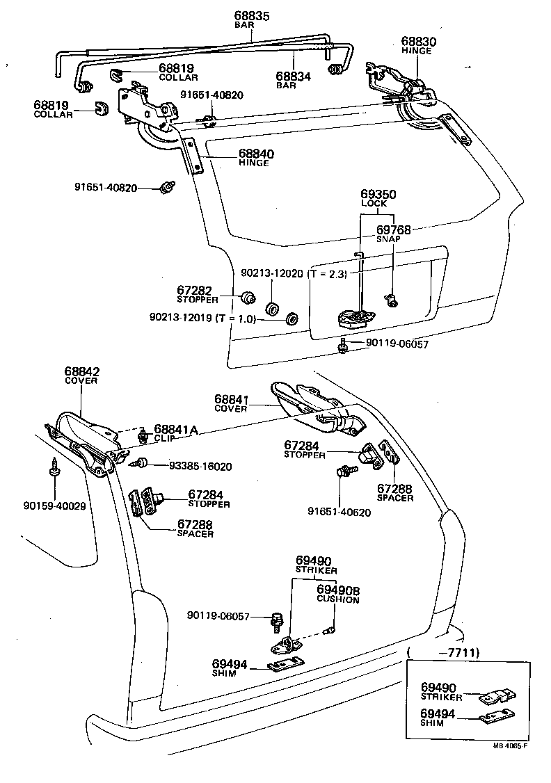 Figure MB4065F
