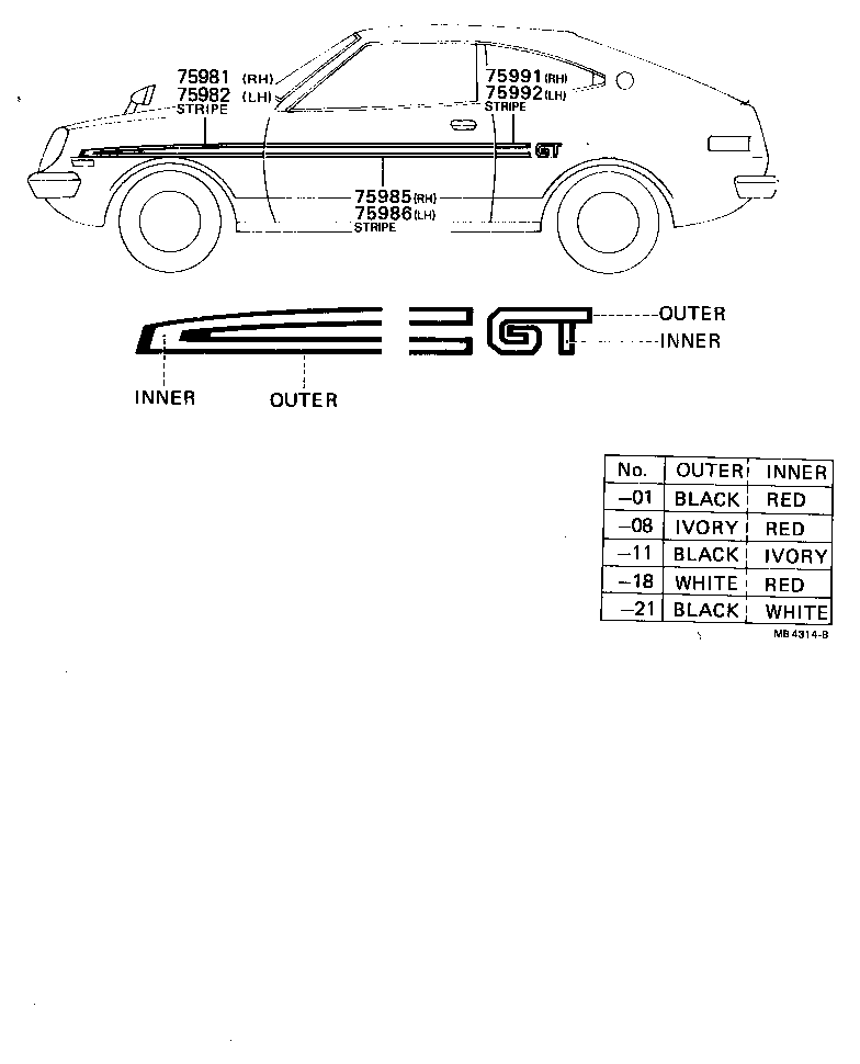 Figure MB4314B