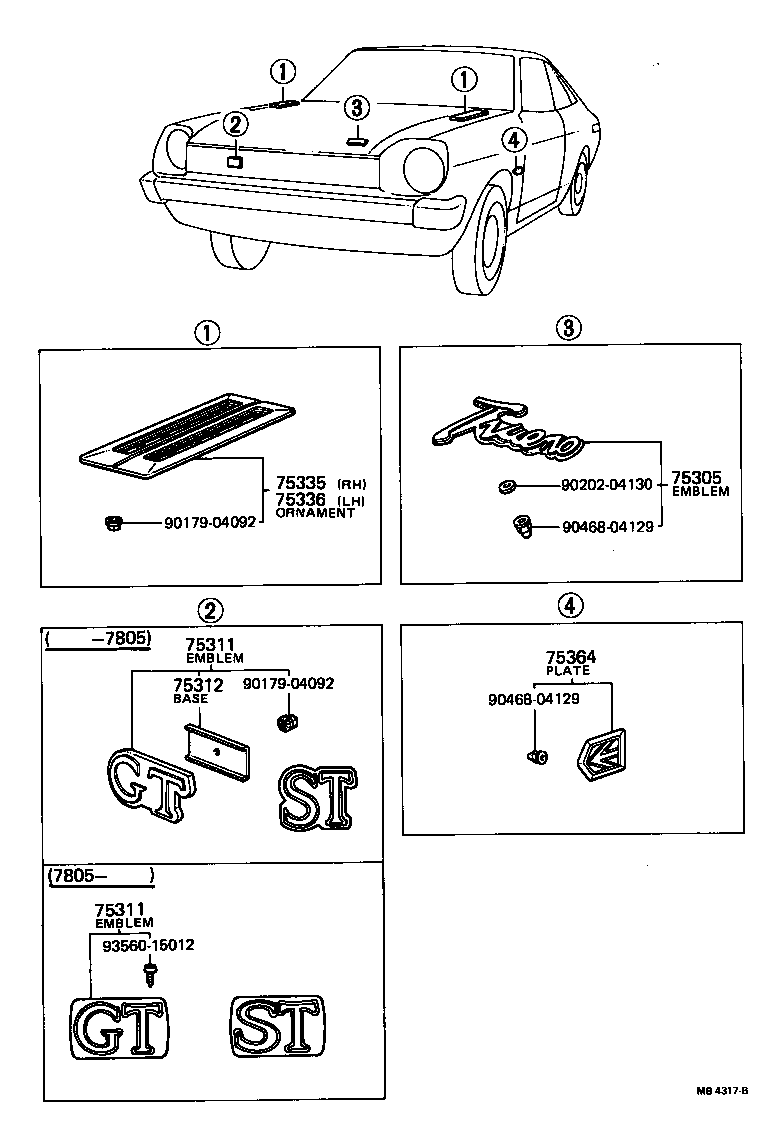Figure MB4317B