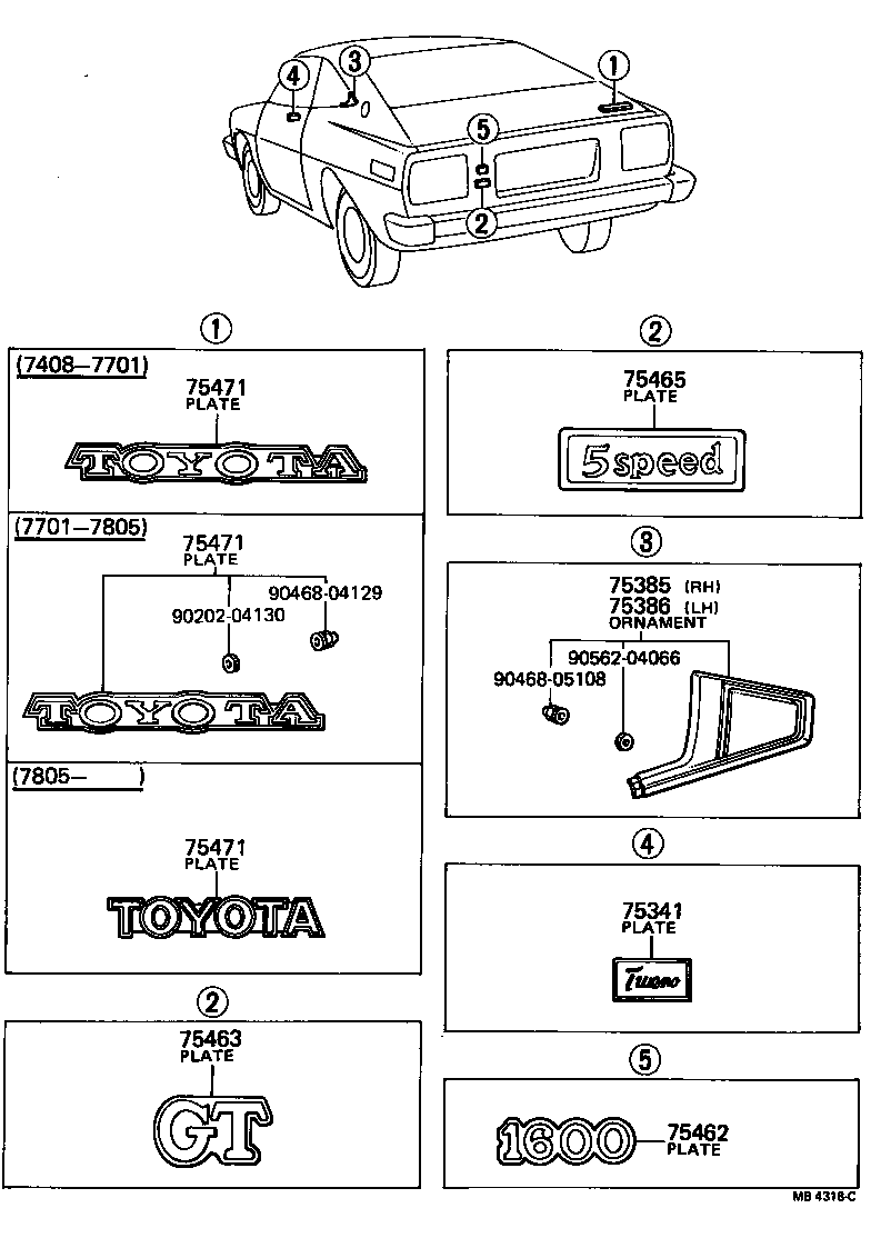 Figure MB4318C