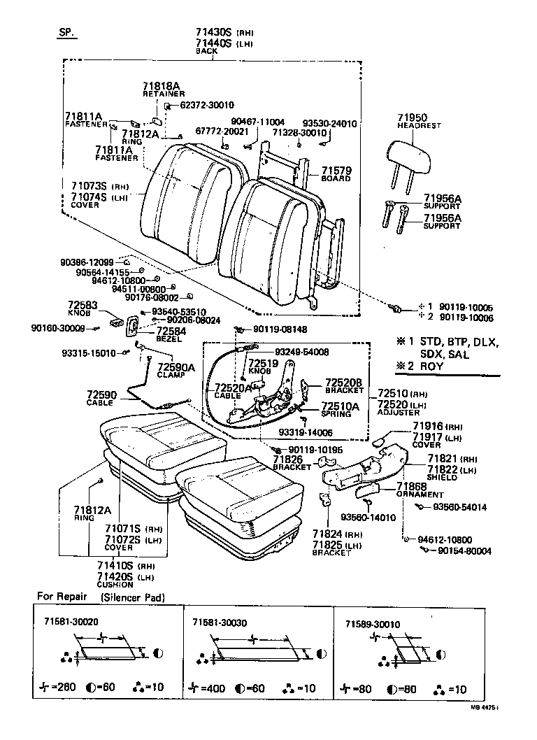 Figure MB4475I