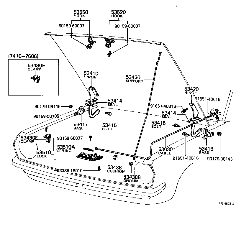 Figure MB4592C