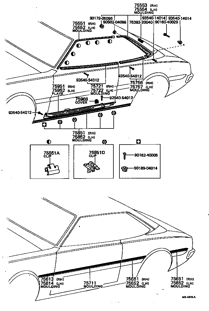 Figure MB4879A