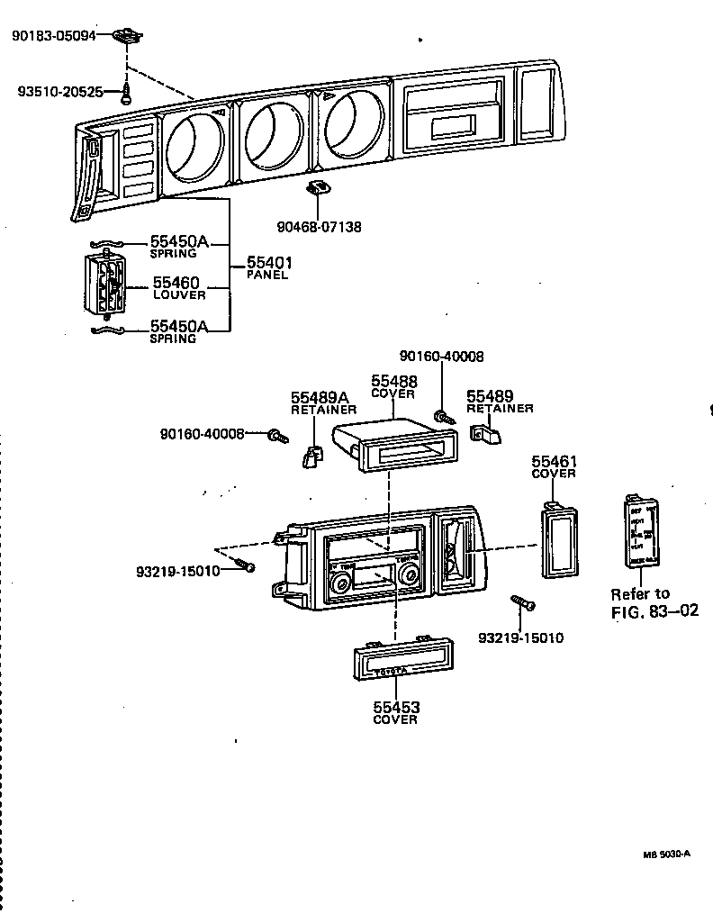 Figure MB5030A