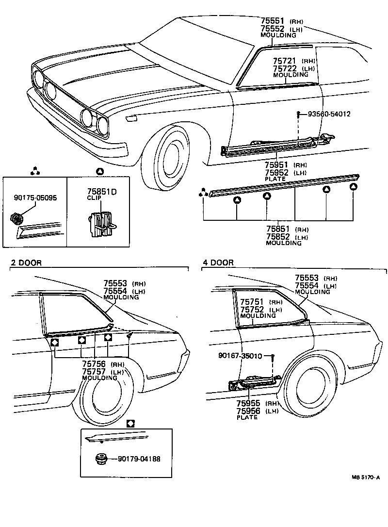 Figure MB5170A