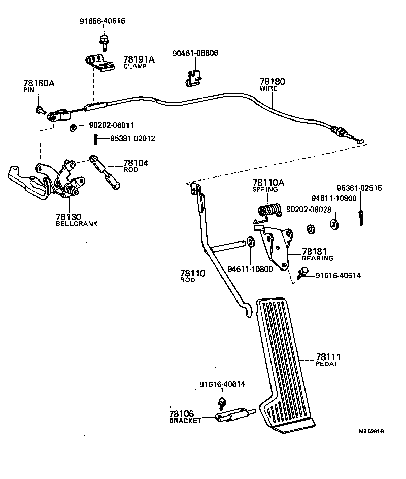 Figure MB5291B
