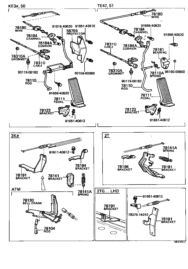 Figure MB5433C