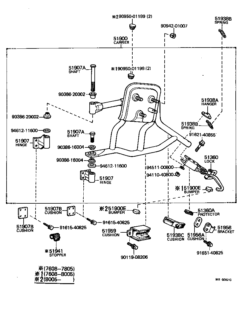 Figure MB6002G