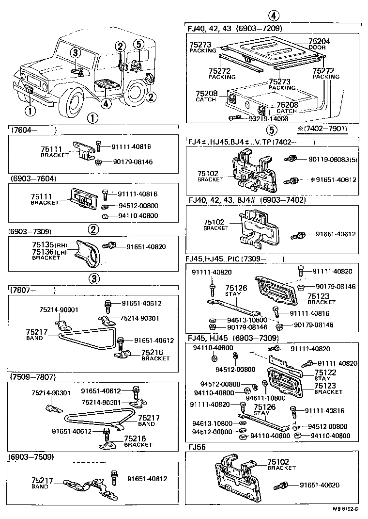 Figure MB6192D
