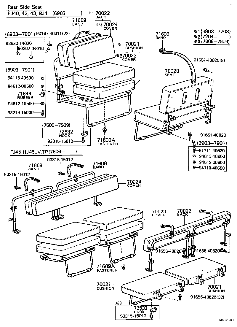 Figure MB6196F