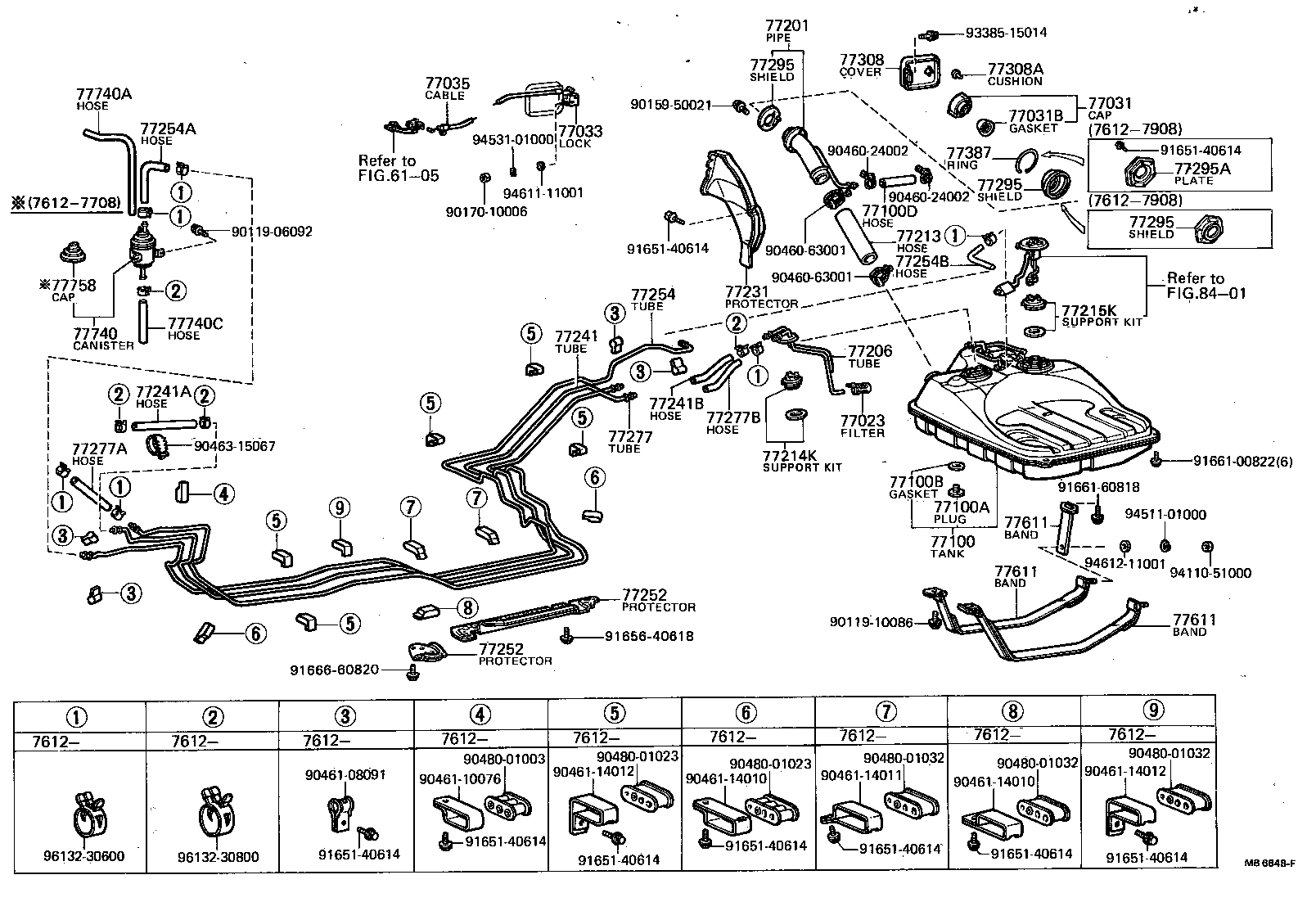 Figure MB6848F
