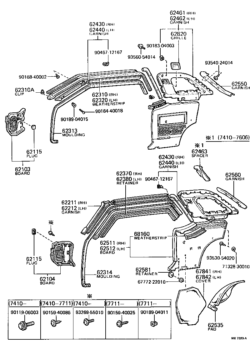 Figure MB7020A