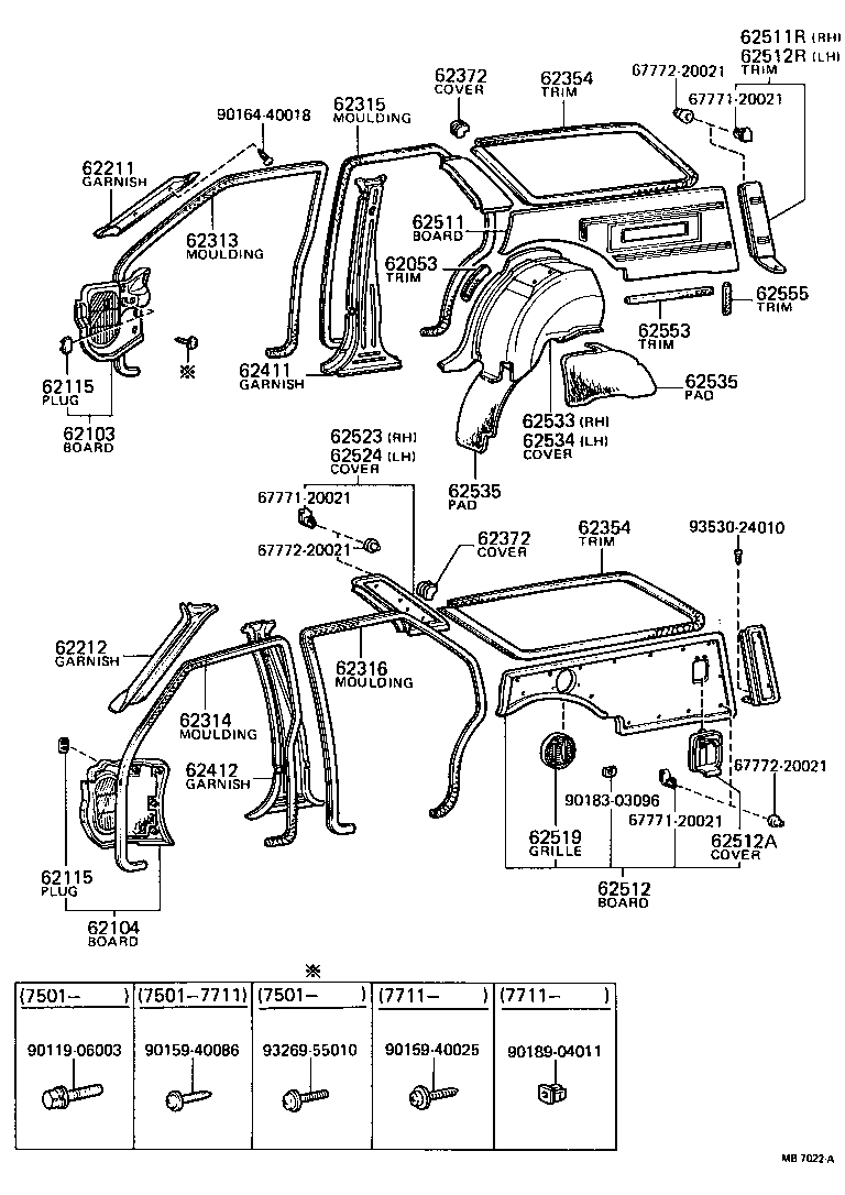 Figure MB7022A