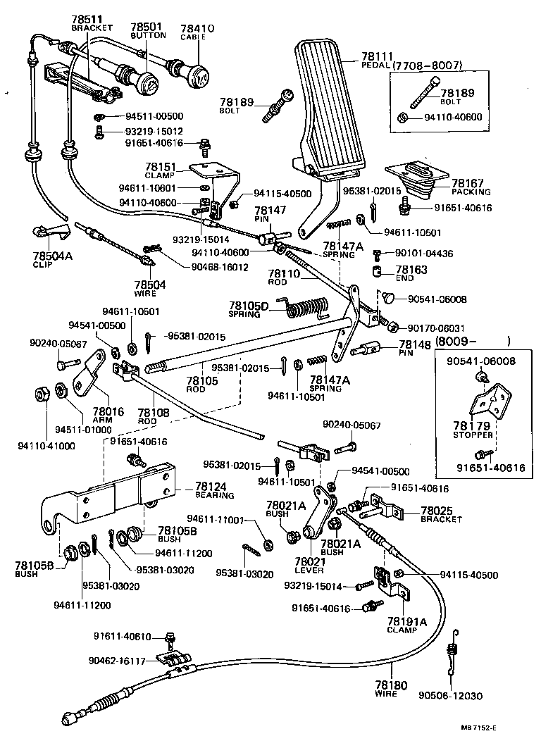 Figure MB7152E