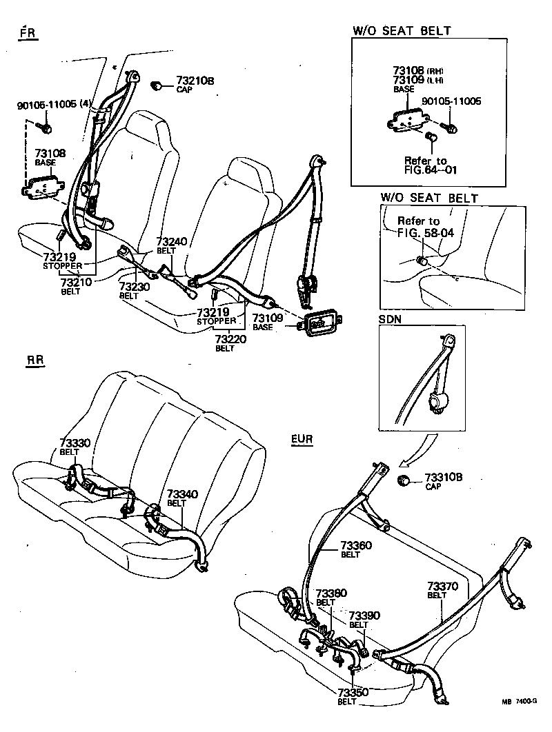 Figure MB7400G