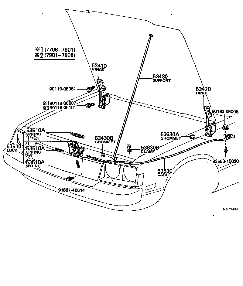 Figure MB7423E