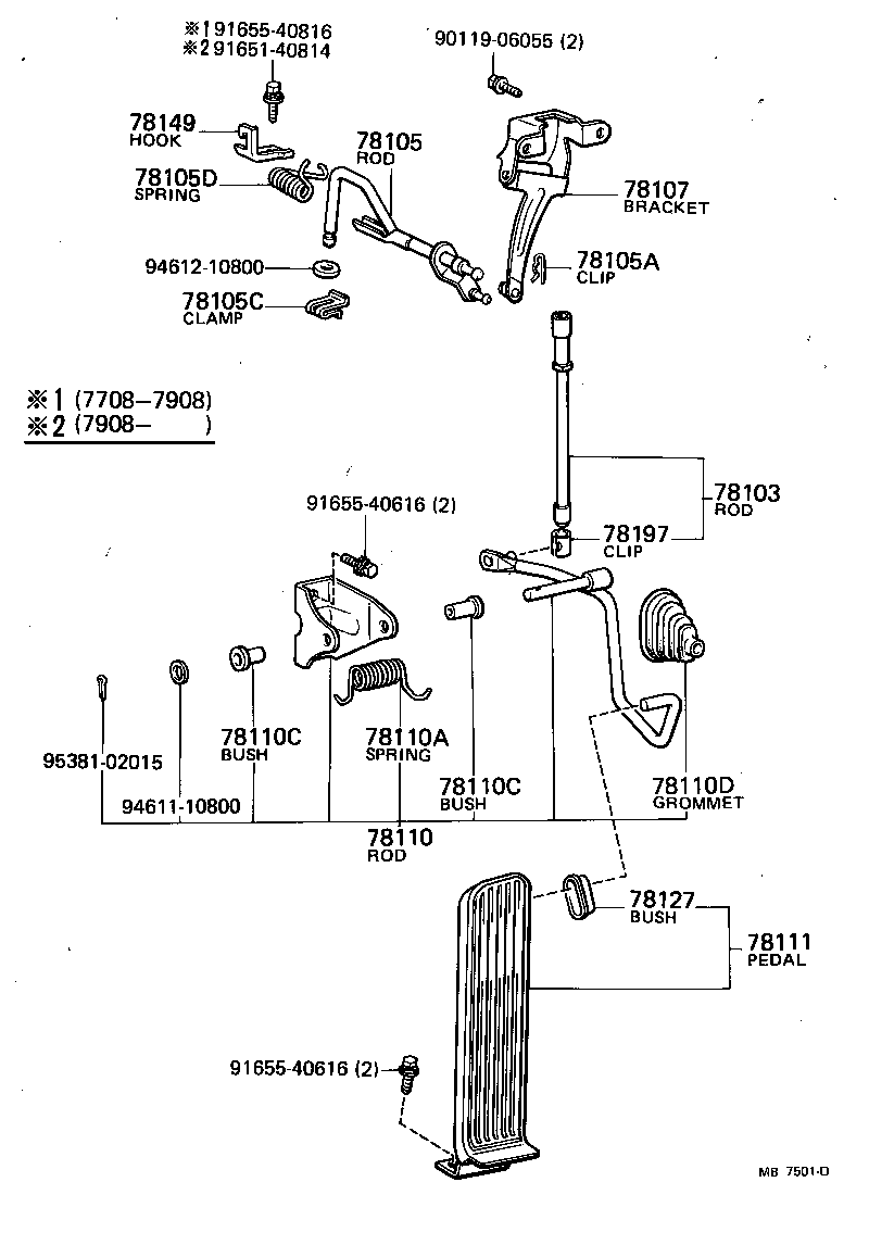 Figure MB7501D