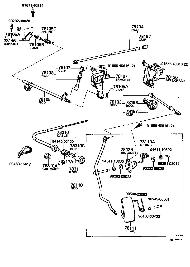 Figure MB7502E