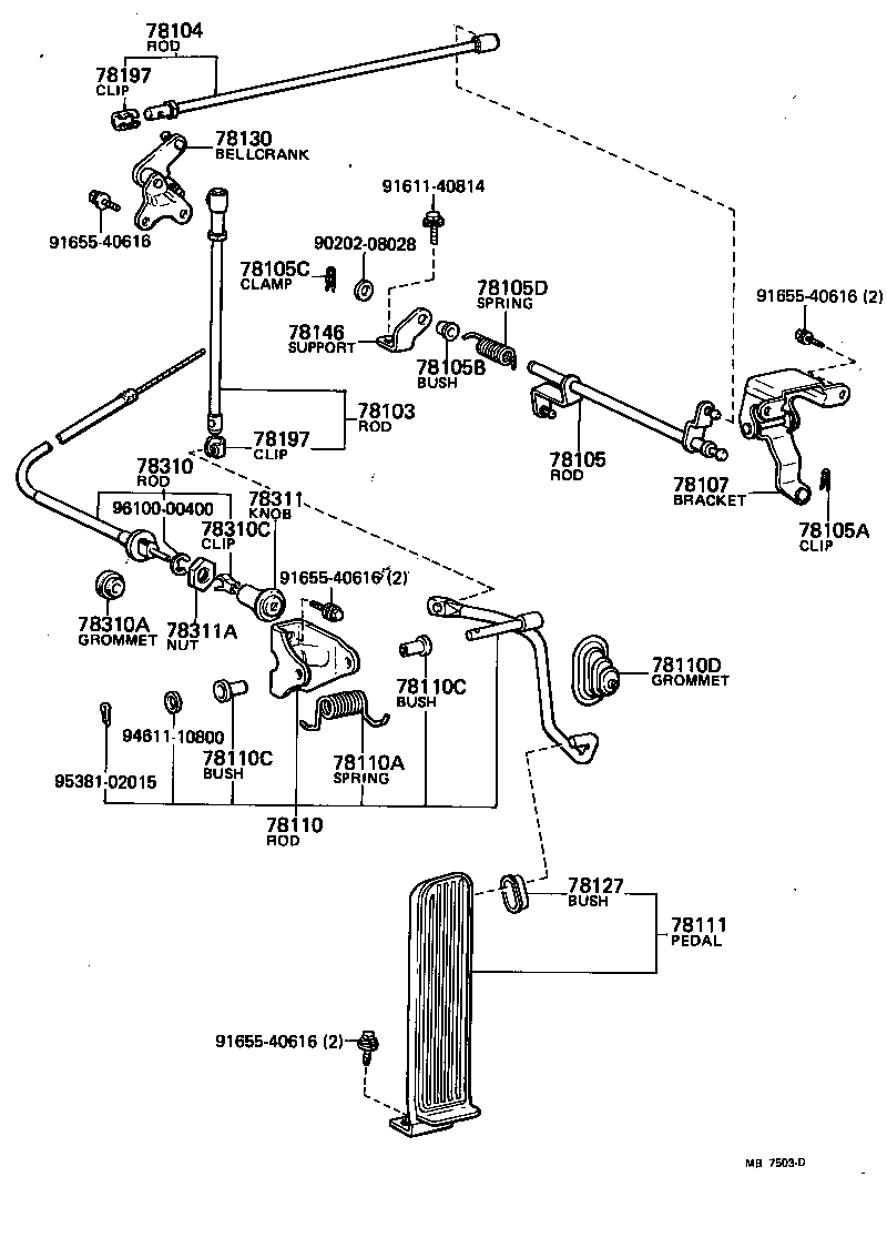 Figure MB7503D