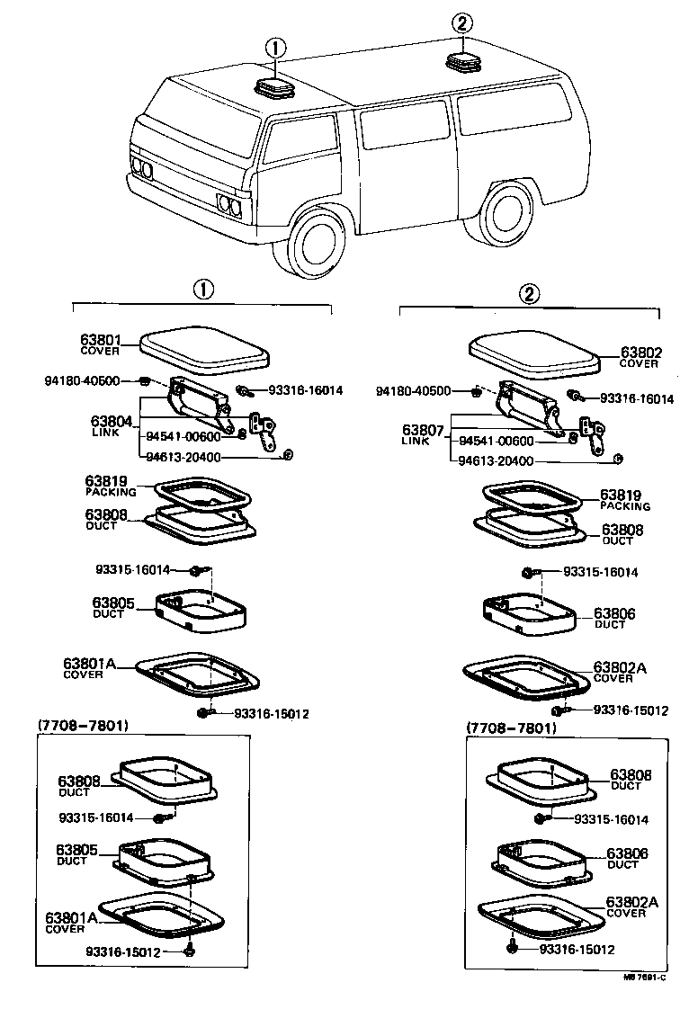 Figure MB7691C