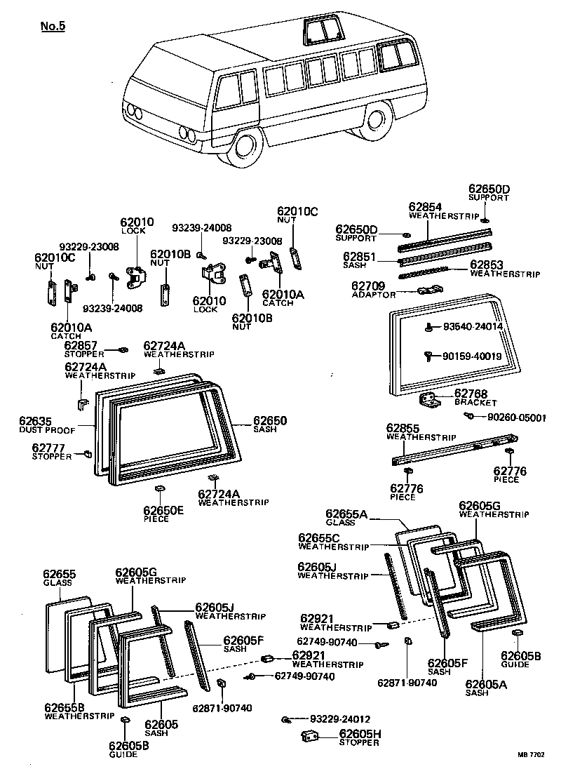 Figure MB7702