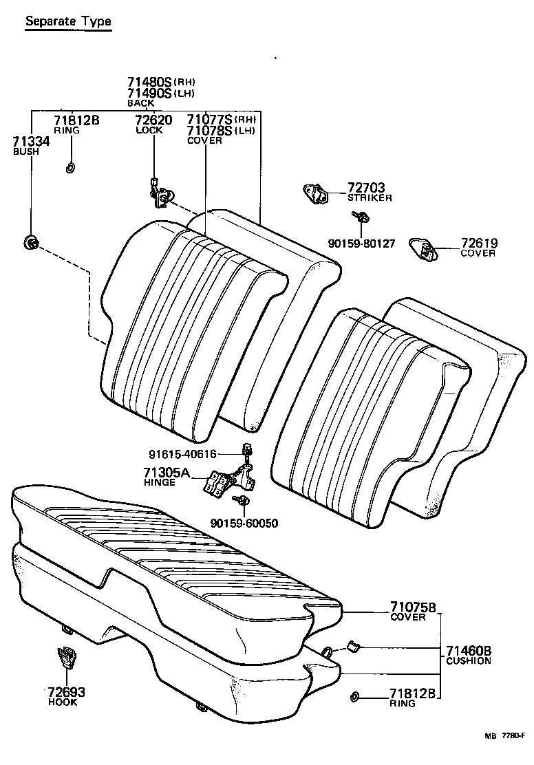 Figure MB7780F