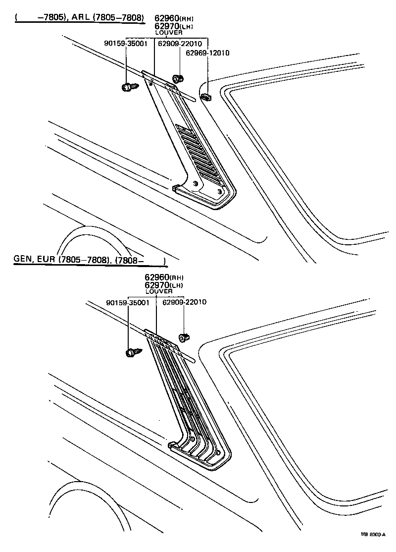 Figure MB8000A