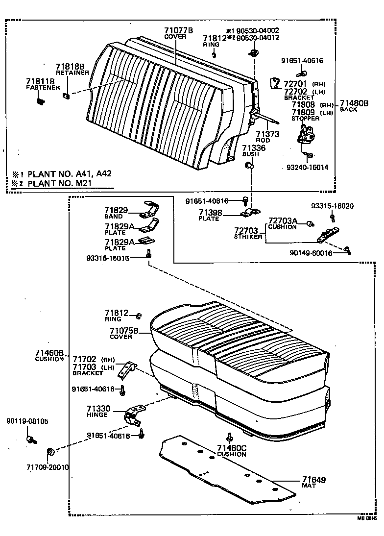 Figure MB8015