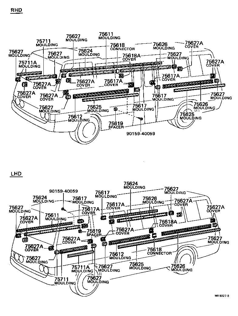 Figure MB8027B