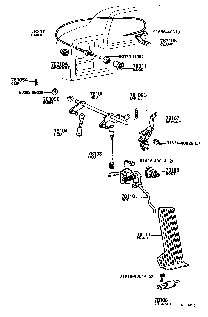 Figure MB8147C