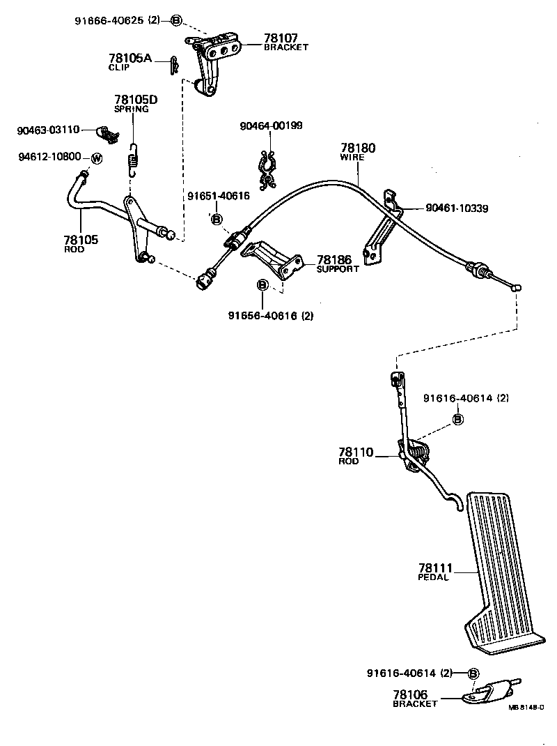 Figure MB8148D