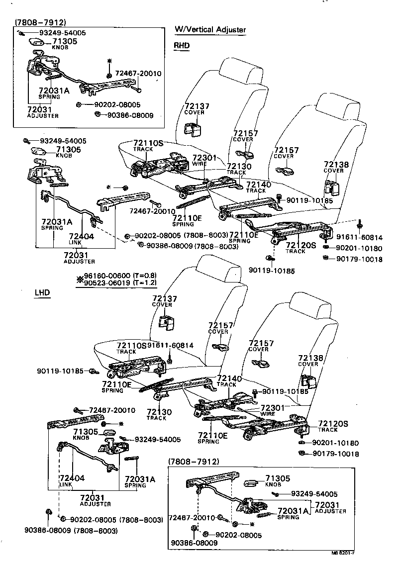 Figure MB8201F