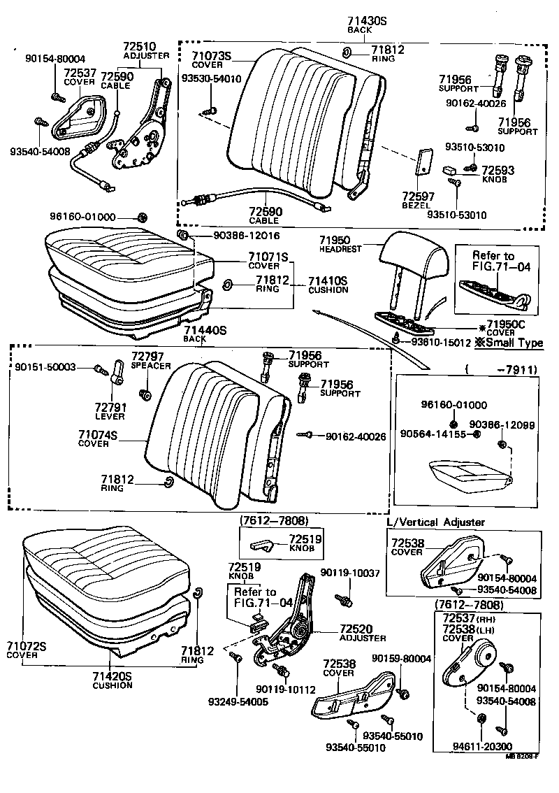 Figure MB8209F