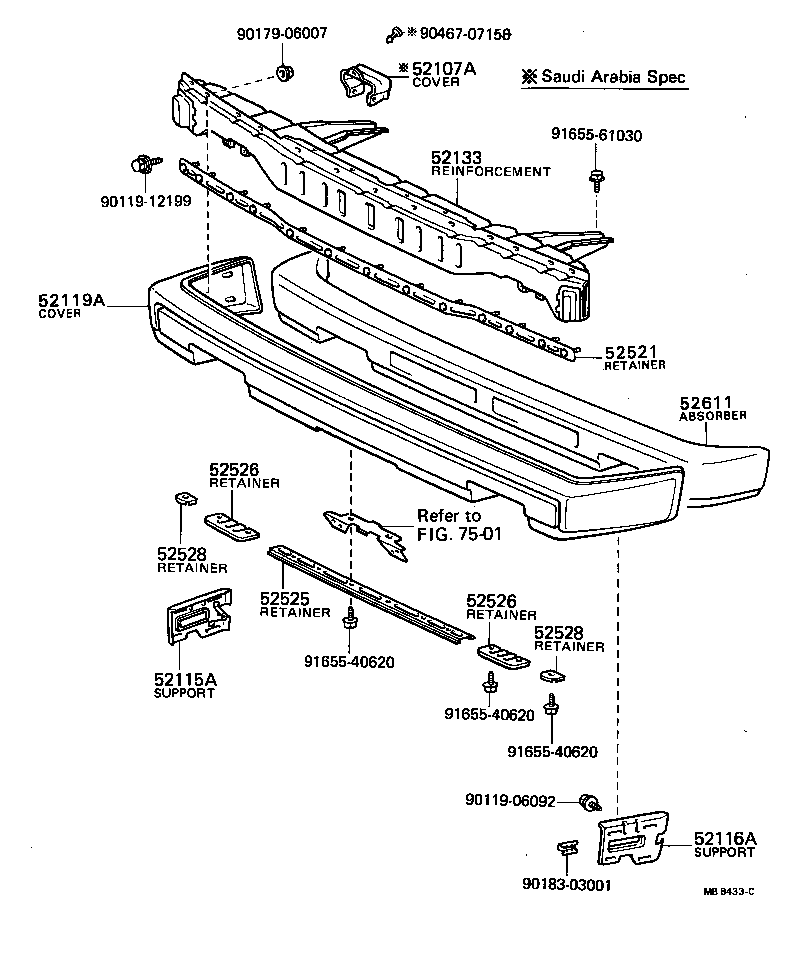 Figure MB8433C