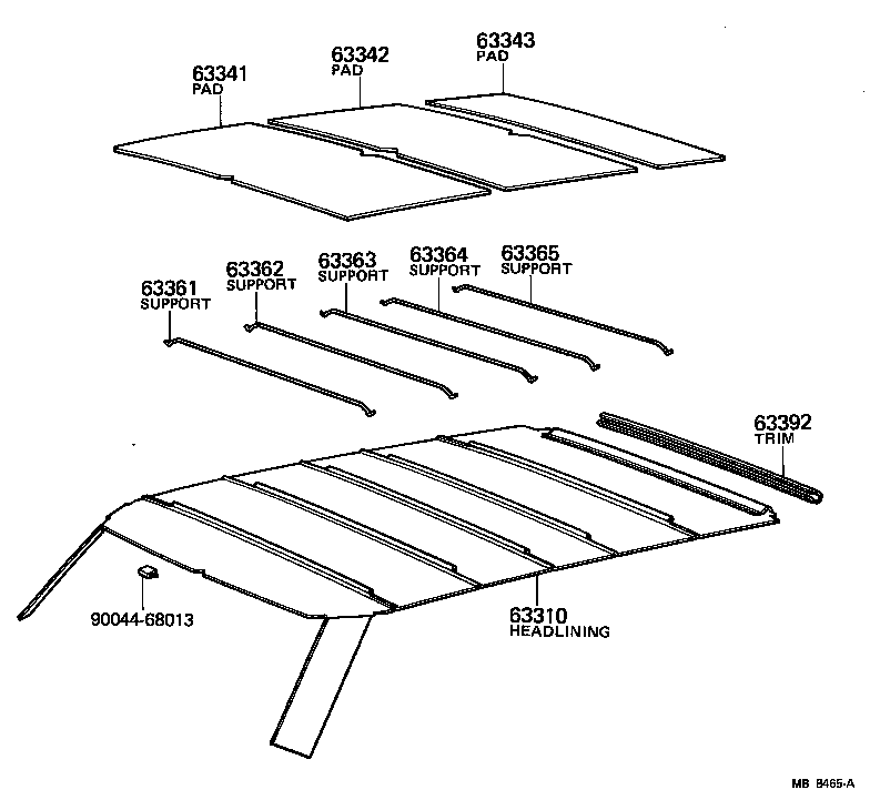 Figure MB8465A